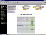 Status CGI - Summary